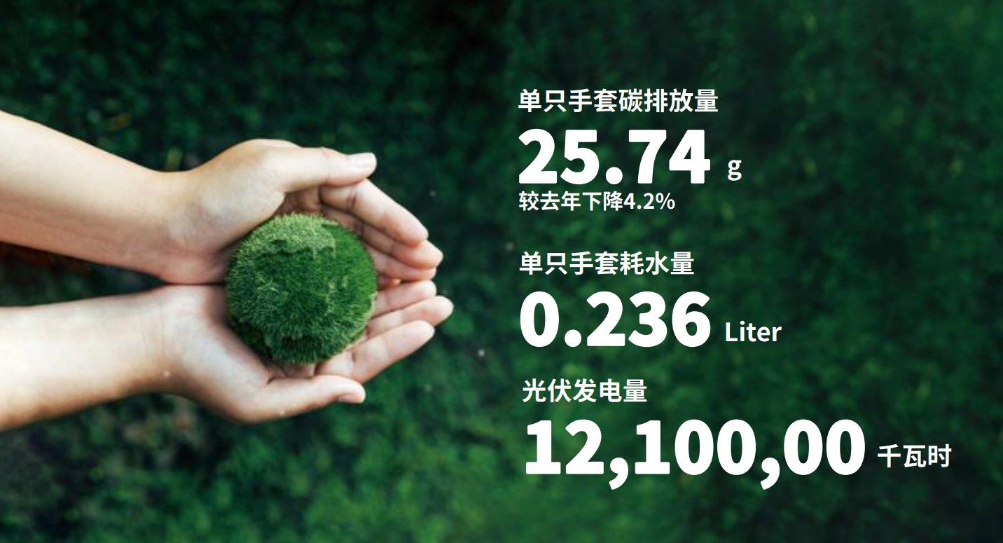 乐发welcome医疗践行环保理念，推动绿色生产