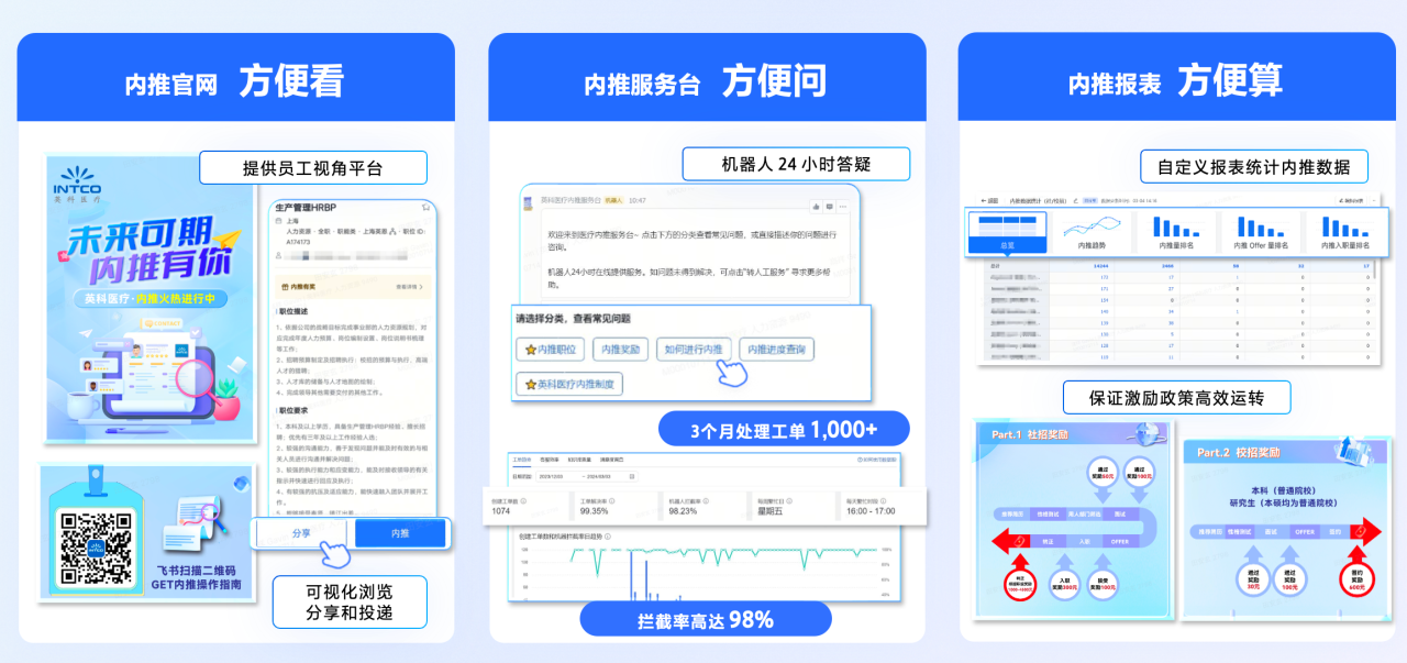 乐发welcome荣获 “飞书数字化人才管理先进实践案例奖”